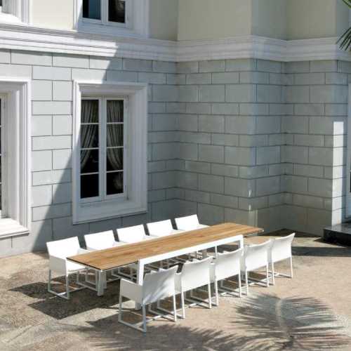 BAIA Extension Table