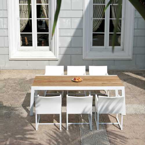 BAIA Extension Table